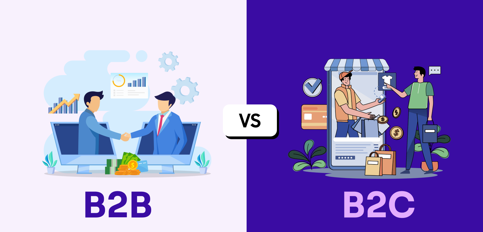 Marketing Digital para Indústria B2B: Por Que Vender para Empresa é Diferente de Vender para Consumidor