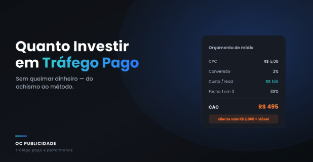 Quanto Investir em Tráfego Pago Sem Queimar Dinheiro
